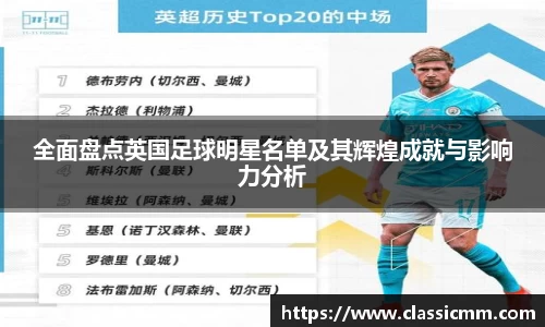 全面盘点英国足球明星名单及其辉煌成就与影响力分析